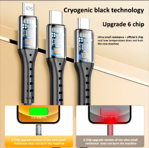 3-in-1 Fast Charging Cable with Lightning, Micro USB, and Type-C