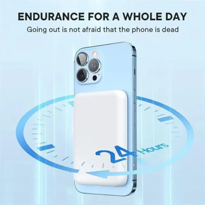 Apple MagSafe Power Bank 5000mAh – 20W Wireless Charger