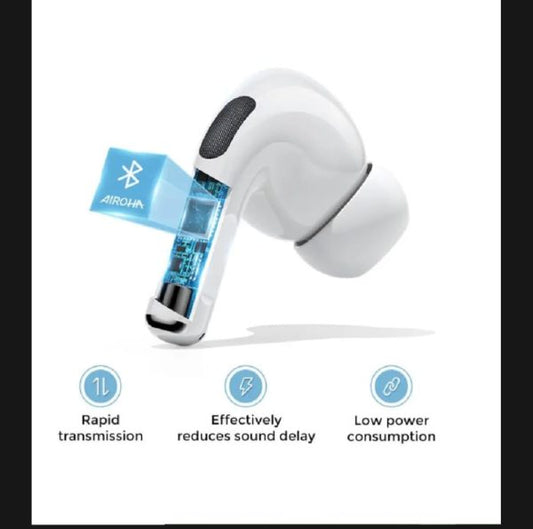 JOYROOM Pro 2 Wireless ANC Earbuds with Silicone Case