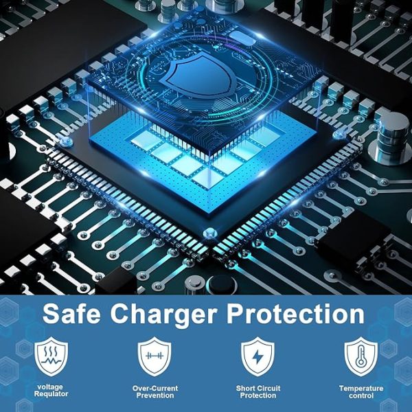 Samsung 45W Super Fast USB-C Charger