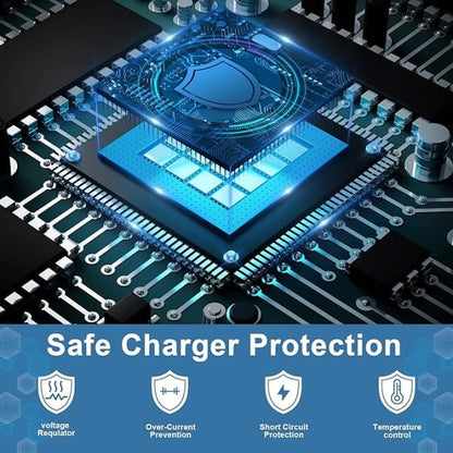 Samsung 45W Super Fast USB-C Charger